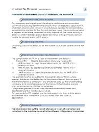 We did not find results for: Ita Irb Expense Dividend