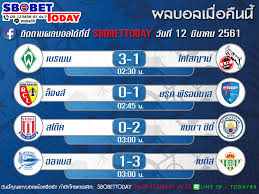 ผลบอลเนชันนัล ลีก อังกฤษเมื่อคืน ผลบอลเนชันนัล ลีก อังกฤษ. à¸œà¸¥à¸šà¸­à¸¥à¹€à¸¡ à¸­à¸„ à¸™à¸™ By Sbobettoday Sbobettoday à¸œà¸¥à¸šà¸­à¸¥à¹€à¸¡ à¸­à¸„ à¸™à¸™ 12 03 2561