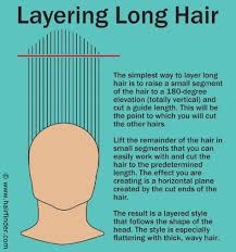 Pin On Hair Make Up And Beauty Tips And Products