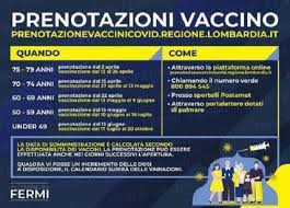 Il sistema varrà per tutte le diverse fasce di età. Vaccinazione Di Massa In Lombardia Il Calendario Delle Prenotazioni Per Eta Affaritaliani It