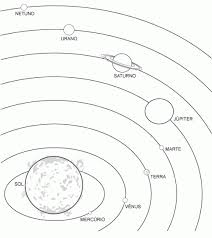 Busque cualquier cosa sobre dibujo en esta web. Imagenes Del Sistema Solar Para Ninos Planetas Maquetas Para Colorear Imprimir Mejores Imagenes Sistema Solar Solar System Crafts Solar System Projects