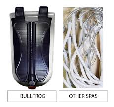 Check spelling or type a new query. Bullfrog Spas Reviews Falsehoods Our Competitors Tell Bullfrog Spas Okc