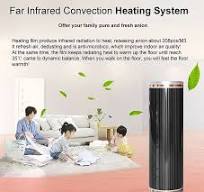All Sizes 220W/M2 50cm 80cm 100cm Width Electrical Far ...