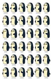 The toy can stand without support itself. 65 Gunter Of Adventure Time Ideas Adventure Time Adventure Gunter