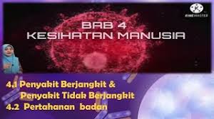 If you continue browsing the site, you agree to the use of cookies on this website. Sains Tingkatan 2 Bab 4 Kesihatan Manusia Smotret Video Onlajn Brazil Fight Ru