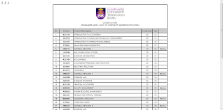 Uitm shah alam by drone dji mavic pro cinematic. Diploma Pentadbiran Korporat Uitm Sanx Xox