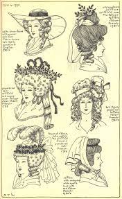 Photo By Edith Chartier Historical Hats Historical Costume Historical Fashion