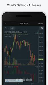 Bitfinex Mobile App 2 5 8 Brings Xrp To Ios And Chart