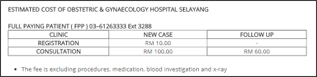 Waktu lawatan hospital selayang adalah seperti berikut. Layanan 5 Star Di Hospital Gomen Macam Mana Nak Dapat Soscili