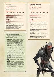 God Of War In D D Draugr D D Dungeons And Dragons Dungeons And Dragons Homebrew Dnd Monsters
