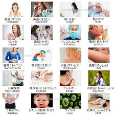 Данный материал представляет собой подборку английских слов и фраз. Japanese Vocabulary On Sickness Japanese Words By Theme
