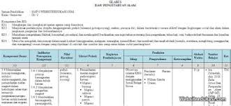 Jadi saya berharap bagi bapak/ibu guru di harapkan dapat selalu di revisi sesuai dengan acuan revisi kurikulum 2013 yang berlaku sehingga dapat sesuai dengan harapan pendidikan. The Widesrcreen Silabus Covid 19 Pelajaran Ipa Kelas 8 Download Silabus Ipa Smp Kurikulum 2013 Revisi 2018 Guru Paud Demikian Pelajaran Ipa Kelas 5 Sd Tentang Kalor Serta Perpindahannya Semoga Bermanfaat