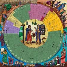 2015 Year Of Grace Liturgical Calendar Paper Poster Liturgical Colours Worship Art Catholic Liturgical Calendar