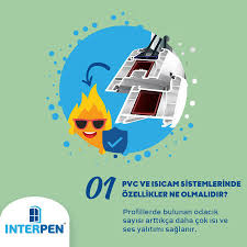 Pencere Panosundaki Pin