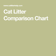 Cat Litter Comparison Chart Cat Dog Pet Care Pet Dogs