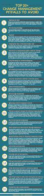 Top 20 Organizational Change Management Pitfalls And Mistakes Leiderschap Projectmanagement Bedrijfskunde