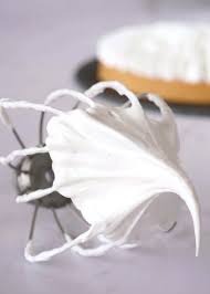 Epingle Sur Recettes De Base