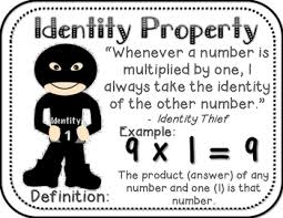Maybe you would like to learn more about one of these? Properties Of Multiplication Character Posters By Resources To The Rescue