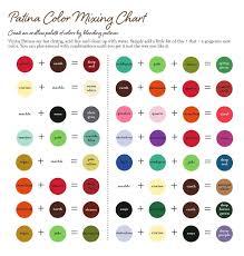 Patina Color Mixing Chart Color Mixing Chart Mixing Paint