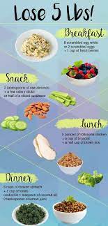 Pin On Glycemic Food And Recipes
