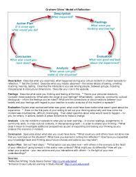 When reading the teacher's comment while you did write your response in several paragraphs, it isn 't fully a reflective essay. Writing A Self Reflective Essay How To Write A Reflection Paper Instructions And Tips