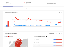 Si vous souhaitez apprendre à utiliser les outils google, découvrez notre centre de formation proposant plus de 40 leçons sur les produits google, y compris google trends. Google Trends Ein Nutzliches Tool