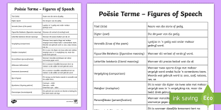 Lekker afrikaanse gedigte en idees. Afrikaans Poesie Terme Notas Afrikaans English