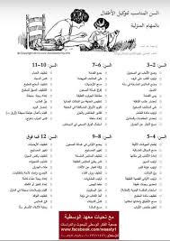 Pin By Doaa On Baby Parenting Baby Education Kids Planner Kids Discover