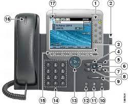 Use the navigation button and navigate down to unlock config. Cisco Unified Ip Phone 7975g 7971g Ge 7970g 7965g And 7945g Administration Guide For Cisco Unified Communications Manager 9 0 Sccp And Sip Cisco Unified Ip Phone Cisco Unified Ip Phone 7900 Series Cisco