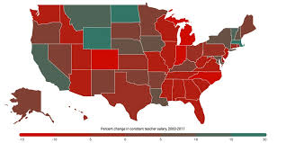 The Data Tells All Teacher Salaries Have Been Declining For