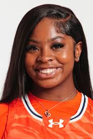 Womens Basketball..Catching up