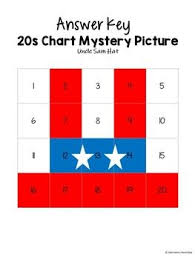 20s Chart Mystery Picture Spring And Summer Pack 8 Pictures