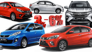 Buat masa ini, saya belum boleh memandu lagi, jadi ada rakan yang tolong pandu. Berita Auto Perodua Viva Turun Harga