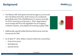 Mexico Electronic Invoicing And Tax Reporting Requirements