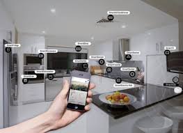 Discover kitchen small appliances on amazon.com at a great price. Smart Kitchen Appliances Market Size By Top Key Manufacturers And Application 2018 With Share Revenue And Forecast To 2023 Marketersmedia Press Release Distribution Services News Release Distribution Services
