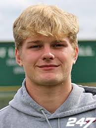 Idaho 2007 Football Commits