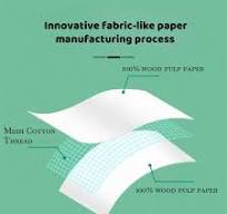 Papel Absorvente Toalhas de Mão para Hospital/Clínica ...