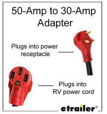 Buy unique surge protectors to protect valuable equipment. 30 Amp And 50 Amp Rv Service 8 Things You Need To Know Etrailer Com