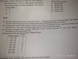 Aku member baru disini dan mau curhat bun jadi aku udah setahun nikah dan belum juga hamil akhirnya aku cek ke dokter s di solo, singkat cerita aku disuruhlah cek lab. Seorang Pedagang Telur Memiliki 200 Tekur Karena Kurang Hati Hati 10 Butir Telur Pecah Tentukan Brainly Co Id