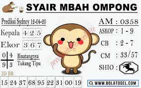 Prediksi Togel Sd Minggu 12 April 2020 Prediksi Sidney Terbaru
