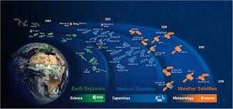 We show you the bright side of the world. Current And Near Term Advances In Earth Observation For Ecological Applications Ecological Processes Full Text
