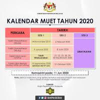 Please ensure the identity card number provided are correct. Tarikh Pendaftaran Dan Peperiksaan Muet 2020 Terkini