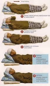 Panduan cara solat orang sakit ini juga dipermudahkan dengan. Solat Baring Surau Taman Sri Indah Balakong