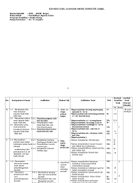 Maybe you would like to learn more about one of these? Kisi Kisi Soal Uas Pai Xi