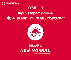 Phase 3, phase iii or phase three may refer to: Covid 19 Das 3 Phasen Modell Fur Media Und Marketingbranche Phase 3 Crossmedia Gmbh Crossmedia Gmbh