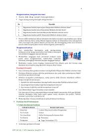 Maybe you would like to learn more about one of these? Rpp Ski Kelas 7 Mts K 13 Contoh