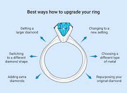 How to Upgrade/Trade In Your Diamond or Engagement Ring