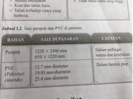 Menggunakan jenis dan saiz paip yang betul untuk paip kolam akan memastikan bahawa oasis itu tetap bersih dan cerah, bukannya lumpur hijau atau hitam. Kh Part 2 Screen 4 On Flowvella Presentation Software For Mac Ipad And Iphone