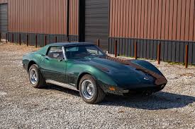 Image result for Blue Green 1973 Corvette