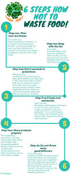 How Not To Waste Food The Idea Of Zero Waste N England We Throw Away Over 10 Million Tons Of Food Waste Infographic Food Waste Campaign Food Infographic